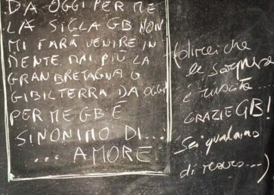 GBPLACE Blackboard