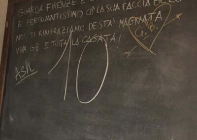 GBPLACE Blackboard