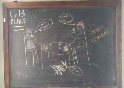 GBPLACE Blackboard